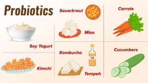 prebiotics to cure chrons disease